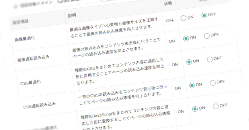 スマホだと一部の投稿の最初の画像が表示されないのアイキャッチ